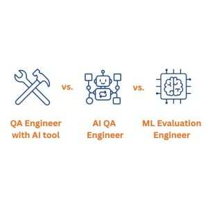 What’s the difference: QA Engineer with AI tools, AI QA Engineer and ML Evaluation Engineer